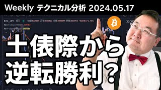 マトリックス法によるテクニカル分析（2024517）ビットコイン、土俵際から逆転勝利？ [upl. by Lesde]