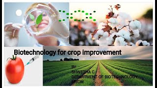 Biotechnology for Crop Improvement  By Shwetha C [upl. by Odiug]