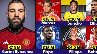 🚨 ALL CONFIRMED WINTER TRANSFER 204✅️ KARIM BENZEMA TO MANCHESTER UNITED 🔥 SANCHO Olise PapeKher [upl. by Arhat]