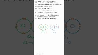 COVALENT BONDING  Chemistry Science Revision GCSE school exams aqa edexcel ocr [upl. by Ssilb]