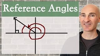 Reference Angles [upl. by Denney950]