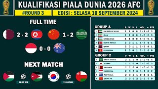 Hasil Kualifikasi Piala Dunia 2026 Zona Asia Tahap 3  Klasemen Kualifikasi Piala Dunia 2026 Terbaru [upl. by Priscilla]