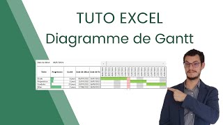 Tuto Excel  Faire un Diagramme de Gantt [upl. by Yendroc]