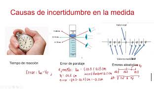 Incertidumbre en la medida cifras significativas y redondeo [upl. by Radford94]