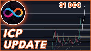 ICP BULLRUN UPDATE🚨  ICP PRICE PREDICTION amp NEWS 2023 [upl. by Picker]