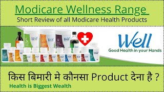 Modicare Health amp Wellness Products Detailed Video 🎥 By Rohit Gupta  40 Problem Solving Products [upl. by Ffirahs]