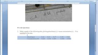 Aspirin Part III Spectrophotometric Analysisavi [upl. by Senoj898]