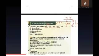 DSE 英文Paper 3 Integrated Skills 課程 [upl. by Jarita29]