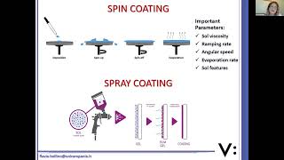 Solgel Coating Technology A Tool for LongTerm Implants Lifetime Improvement [upl. by Stephan]