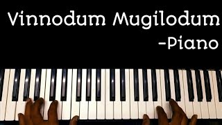 Vinnodum Mugilodum Piano  Piano Tutorial [upl. by Peadar825]