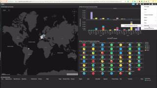 Spotfire Business Author and Consumer Walkthrough [upl. by Ayouqes]