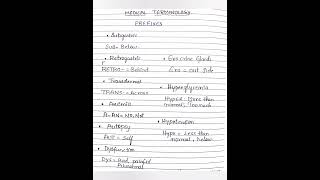 medical terminology PREFIXESpharm d internship [upl. by Elleb]