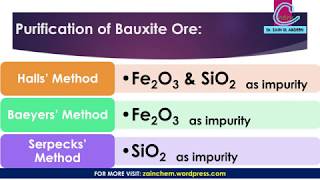 Extraction of Aluminium From Bauxite Ore [upl. by Inalem]