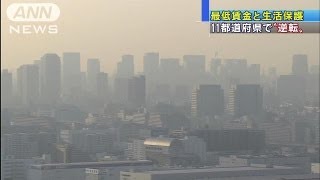 最低賃金が生活保護費下回る「逆転」全国11自治体で（130722） [upl. by Baoj]