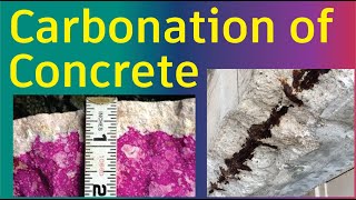 Carbonation of Concrete  How to Test Carbonation  Structural Guide [upl. by Natanhoj]