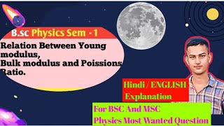 Relation Between young modulus  Poisson ratio and Bulk modulus  Physics [upl. by Bloch199]