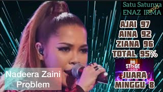 Nadeera Zaini  Problem  Suku Akhir Big Stage 2023  Juara Minggu 8 [upl. by Blalock]