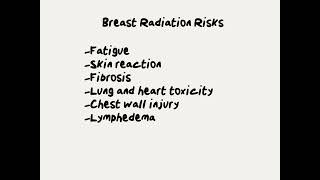 Radiation Therapy to Treat Breast Cancer Options Duration and Side Effects [upl. by Jepum]