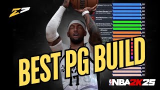 NUOVO PLAYMAKER 2WAY STA DOMINANDO I CAMPI DI NBA 2K25 BUILD DEMONIACA  BEST BUILD 2K25 [upl. by Jephum271]