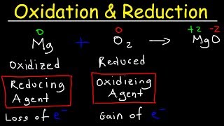 Oxidation and Reduction Reactions  Basic Introduction [upl. by Terri]