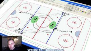 3 Pass and Shot Hockey Drill [upl. by Etak]