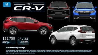 2022 HONDA CRV  EXTERIOR  INTERIOR  COLORS  SPECS  HYBRID  PRICE  Carspecs Tv [upl. by Paquito]