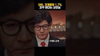 SNL 평점 17의 가게 [upl. by Tunnell]