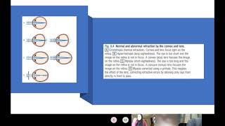 Lecture 1 MacLeod Physical Examination Part I [upl. by Rehotsirk519]