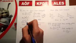 KPSS İKTİSAT Üretim Fonksiyonları [upl. by Aelyk584]