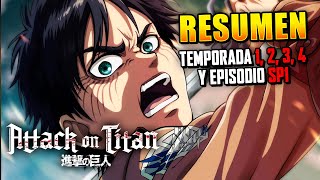 Shingeki EPISODIOS FINALES Demon Slayer DÍA DE ESTRENO Tensura nuevo proyecto  Rincón Otaku [upl. by Arezzini294]