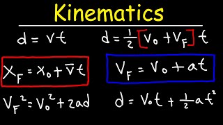 Kinematics In One Dimension  Physics [upl. by Enelrad]