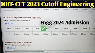 MHTCET 2023 Cutoff Top Engineering colleges in Maharashtra mhtcet2024 [upl. by Hamilah]