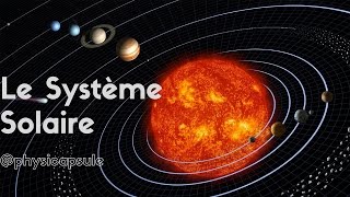 Le système solaire physiquechimie [upl. by Ymer]