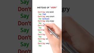 Dont Say Very Increase your English Skills english shortfeeds [upl. by Nairim]