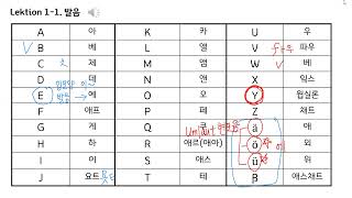 독일어시작반11 알파벳 발음 [upl. by Cacia]