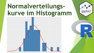 Histogramm mit Normalverteilungskurve ggplot  Daten visualisieren in R 48 [upl. by Sulecram965]