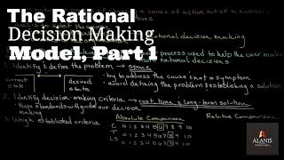 The Rational Decision Making Model [upl. by Nesbitt]