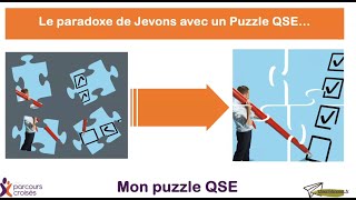 Mon puzzle QSE  Le paradoxe de Jevons [upl. by Akenihs305]