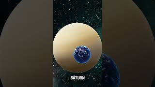 Earth vs Saturn  Size Comparison [upl. by Ttirrem511]