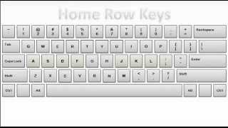 Typing Tutorial Home Row Keys [upl. by Htebaile]