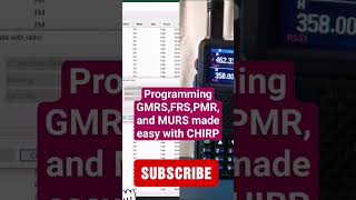 Programming GMRSFRSPMR and MURS made easy with CHIRP [upl. by Euqinot880]