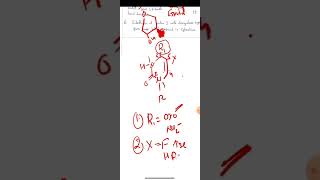 Antimetabolites Medicinal Chemistry [upl. by Nauqyaj651]