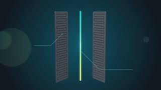 What is a fuel cell and how does it work [upl. by Son225]