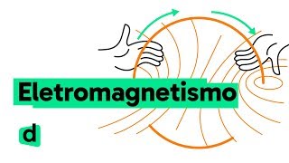 ELETROMAGNETISMO  QUER QUE DESENHE  DESCOMPLICA [upl. by Antsirhc]