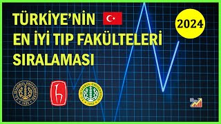 Türkiyenin En İyi Tıp Fakülteleri 2024 Sıralaması [upl. by Kellie]