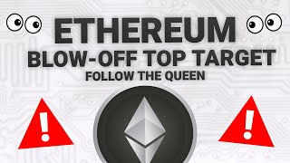 ETH DAILY ANALYSIS  ETHEREUM ETH PRICE PREDICTION  ETHEREUM ETH 2024  ETHEREUM ANALYSIS [upl. by Nyltac]