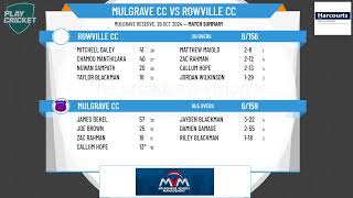 Mulgrave CC v Rowville CC [upl. by Etsyrk]