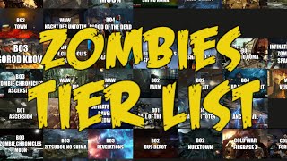 Call Of Duty Zombies Tier List [upl. by Whitten718]