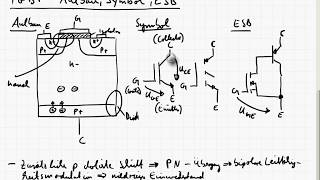 LE35b IGBT AufbauSymbolESB [upl. by Renrag]