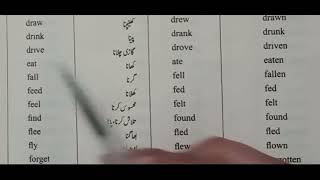 3 form of verbs with Urdu meaning  Presentpastpast participle V1 V2 V3  Urdu Hindi [upl. by Bartley]